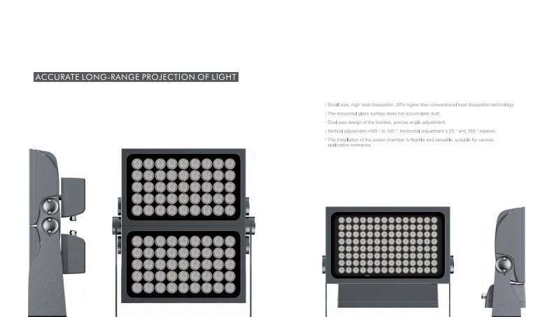 Ultra Narrow 2° Beam Floodlight - up to 150m